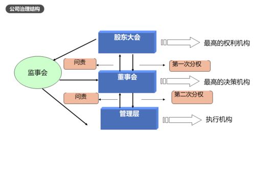 2021年注冊企業(yè)風險管理師課程順利開展 聚焦企業(yè)財務風險管理與公司治理，助力數(shù)據(jù)處理服務提質(zhì)增效